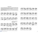 Kytara Barek Stanislav – Sleviste.cz