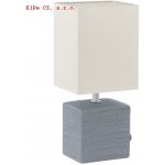 Eglo 93044 – Hledejceny.cz