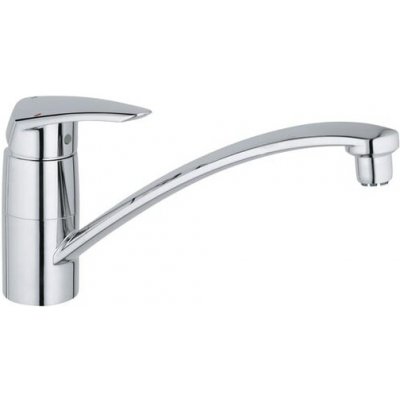 GROHE Eurodisc 33771001 – Hledejceny.cz