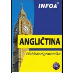 Přehledná gramatika - angličtina – Zbozi.Blesk.cz