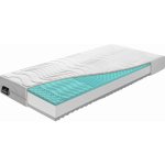 Benab Zero – Zboží Dáma