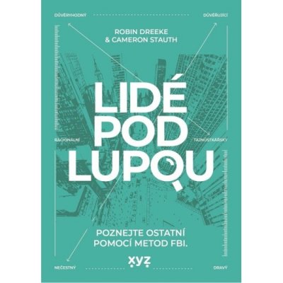 Lidé pod lupou XYZ – Hledejceny.cz
