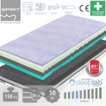 Tropico Spirit Superior Cloud – Sleviste.cz