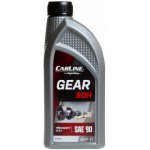 Carline Gear PP90H 4 l – Zboží Mobilmania