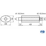 FOX UNI-61842063s – Hledejceny.cz