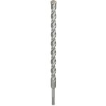 Bosch 2608831054 – Hledejceny.cz