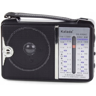 Jipos Tools 1773 – Zboží Živě