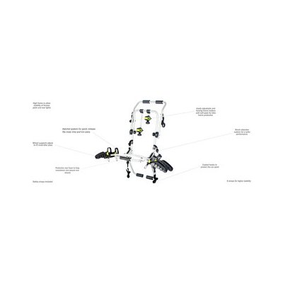 BuzzRack Pilot 2 | Zboží Auto