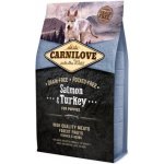 Carnilove Salmon & Turkey for Puppy 2 x 1,5 kg – Hledejceny.cz