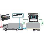 Profi kamerový systém 7" tahač - přívěs 12/24V | Zboží Auto