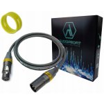 Klotz MY206 – Zboží Živě