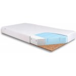 BabyMatex Colorado – Hledejceny.cz