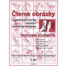 Čteme obrázky - procesní schémata