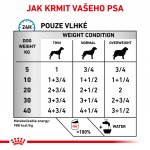 Royal Canin Veterinary Health Nutrition Dog Hypoallergenic Can 400 g – Zboží Mobilmania