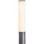 Rendl REDR10548 – Hledejceny.cz