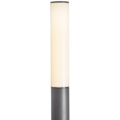 Rendl REDR10548 – Hledejceny.cz