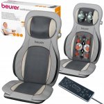 Beurer MG-320 – Sleviste.cz