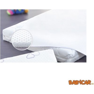 Träumeland Airsafe 3D nepropustná podložka – Sleviste.cz