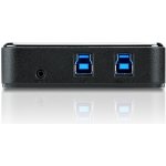 ATEN US234 – Sleviste.cz