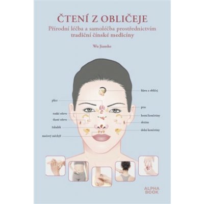 Čtení z obličeje - Jianshe Wu – Hledejceny.cz