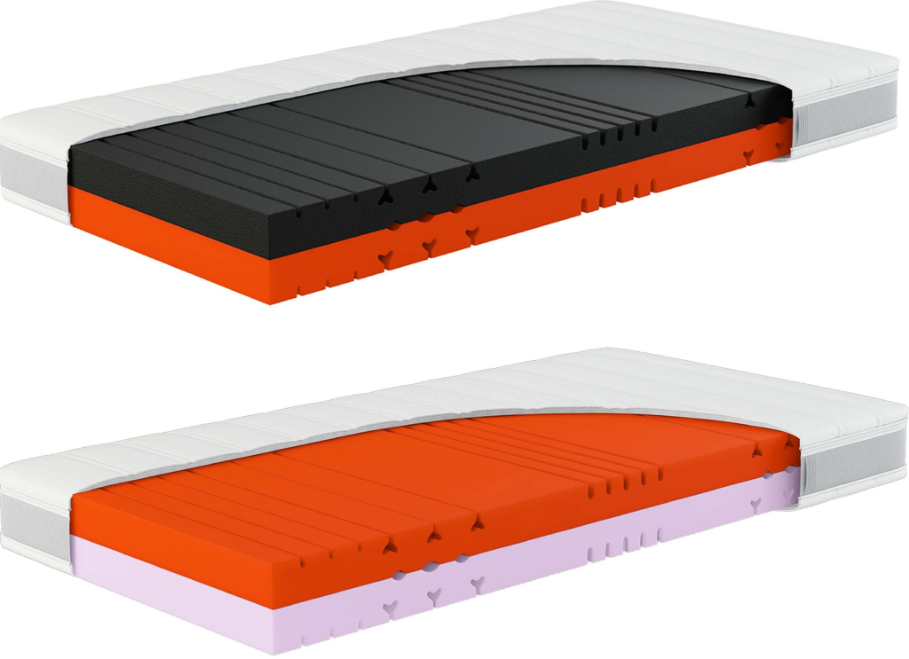 Hn8 Schlafsysteme Sleep Balance