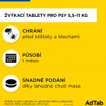 AdTab 225 mg žvýkací tablety pro psy 5,5-11 kg 1 tbl – Hledejceny.cz