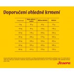 Josera Senior Balance 12,5 kg – Zboží Mobilmania