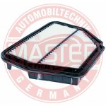 MASTER-SPORT Vzduchový filtr 29008LFPCSMS – Hledejceny.cz