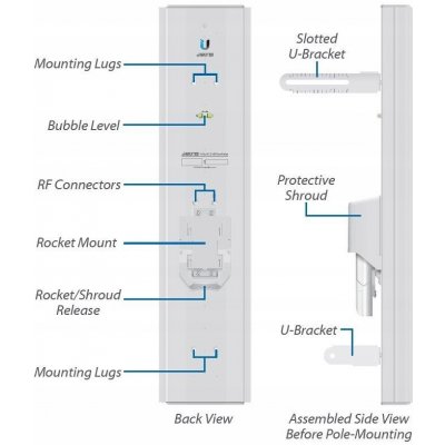 Ubiquiti AM-5AC21-60 – Hledejceny.cz