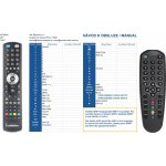 Dálkový ovladač General Optibox 7050T – Hledejceny.cz