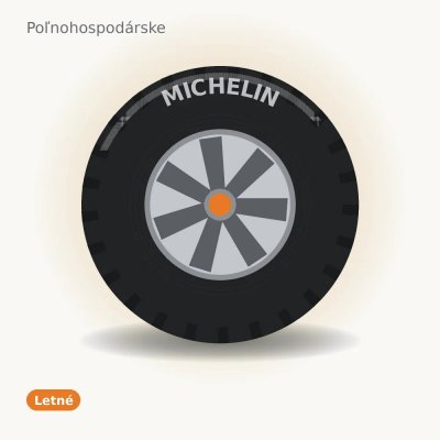 Michelin Power CL 400/80-24 162A8 TL – Hledejceny.cz