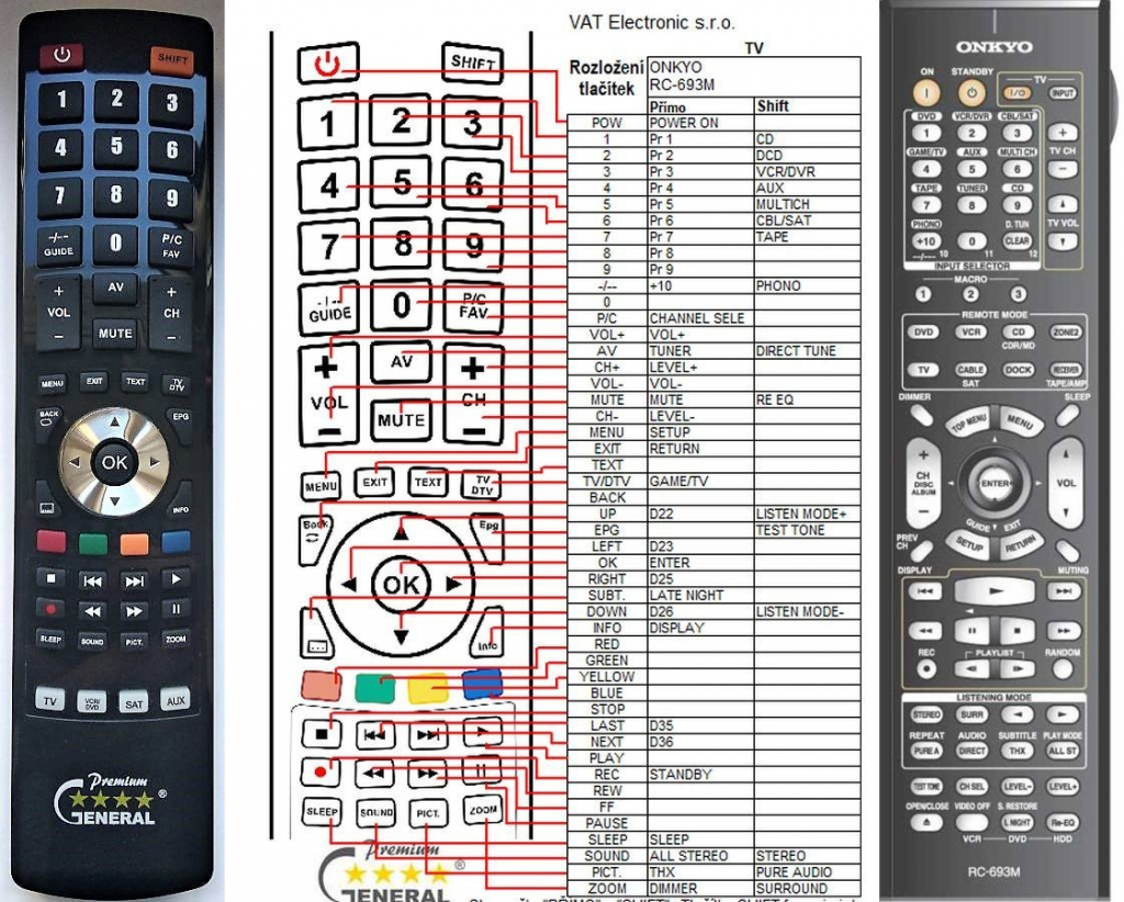 Dálkový ovladač General Onkyo RC-693M