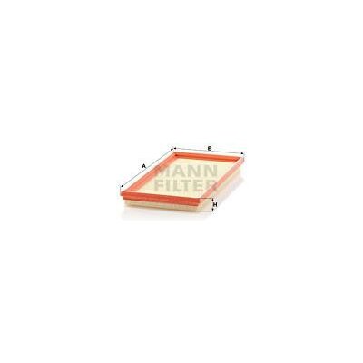MANN-FILTER C3361-2 – Hledejceny.cz
