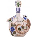 La Cofradia Ed. Iguana 38% 0,7 l (holá láhev) – Zboží Dáma