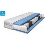 Řešeto TOP Spring Visco – Sleviste.cz