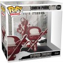 Sběratelská figurka Funko Pop! Albums Linkin Park- Hybrid Theory