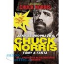 Kniha Jaký je doopravdy Chuck Norris