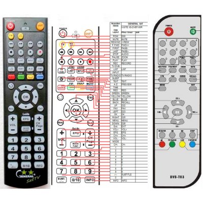 Dálkový ovladač General X-SITE XS-DVBT-55R