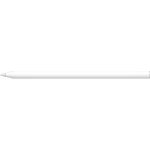 Xiaomi Focus Pen 60272 – Zboží Živě
