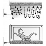 Terrario Premium Repti Cable 25 W, 6,5 m – Zboží Dáma