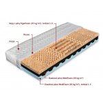 Dřevočal Nina 1+1 – Hledejceny.cz