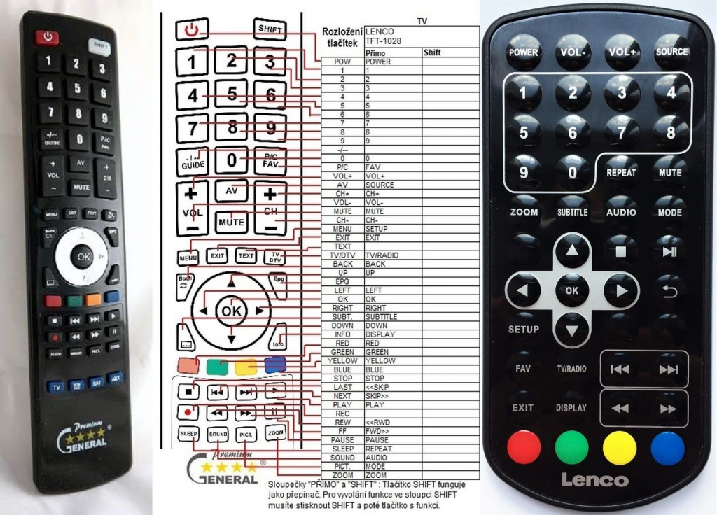 Dálkový ovladač General Lenco TFT-1028