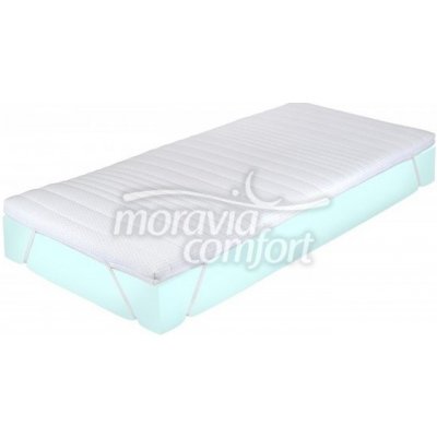 Moravia Comfort Topper Visco 4 – Hledejceny.cz