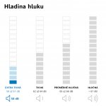 Bosch WRB247CNBY – Zboží Mobilmania
