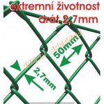 Poplastované pletivo 100 cm zelené 2,7 mm – HobbyKompas.cz