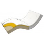 Postelia VISCO DE LUXE HARD – Zboží Mobilmania