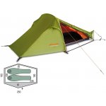 Pinguin Echo 2 – Zboží Mobilmania