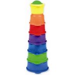 Munchkin vodní misky – Zboží Dáma