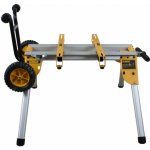 Dewalt DE7400 – HobbyKompas.cz