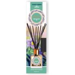 Areon Home Perfume Botanic French Garden & Lavender Oil 150 ml – Zboží Dáma